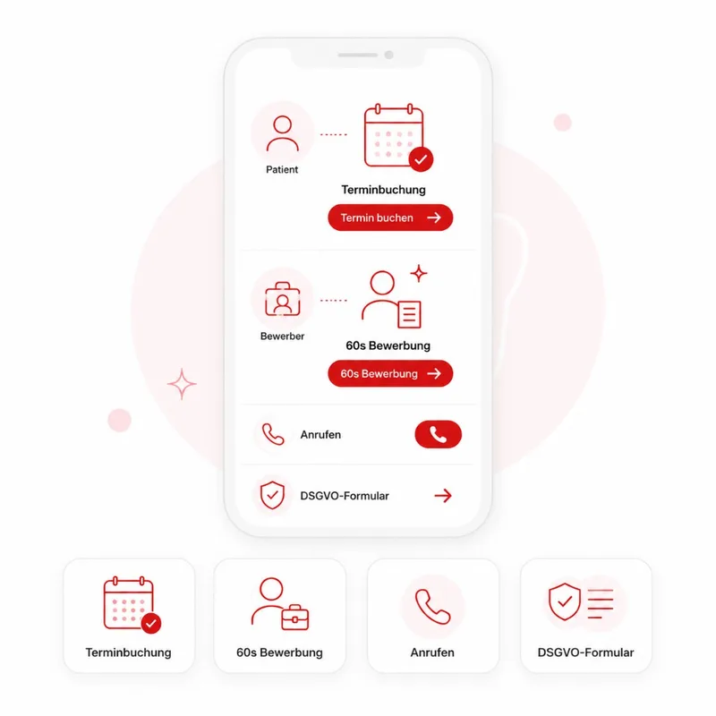 Grafik: Smartphone mit Terminbuchung, 60 Sekunden Bewerbung, Anruf und DSGVO Formular für Patienten und Bewerber.